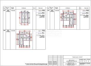 Ведомость окон и оконнодверных конструкций.