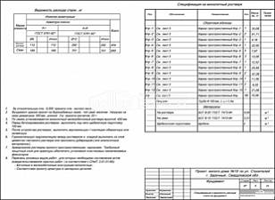 Спецификация и ведомость расхода стали на фундамент