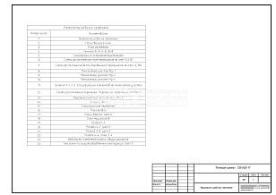 Ведомость рабочих чертежей