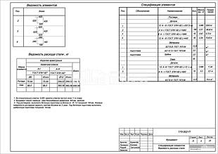 Спецификация элементов. Ведомость расхода стали на фундамент