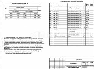 Спецификация и ведомость расхода стали на фундамент