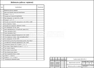 Ведомость рабочих чертежей