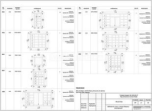 Ведомость окон и оконно-дверных конструкций