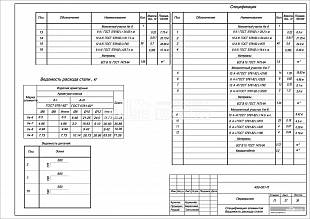 Спецификация элементов. Ведомость расхода стали