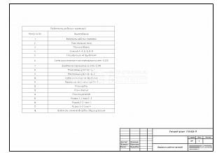 Ведомость рабочих чертежей