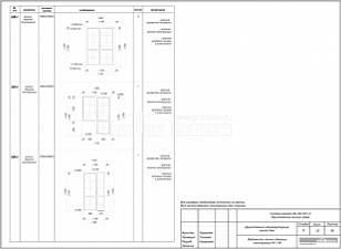 Ведомость оконно­дверных конструкций